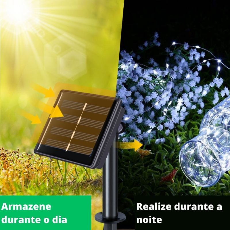 Luz Decorativa LED Painel Solar