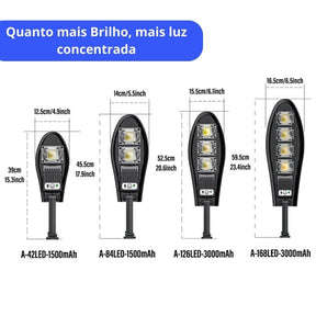 Luminária Solar LED Ecolight - Com Controle Remoto