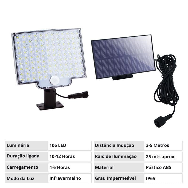 Refletor Solar LED